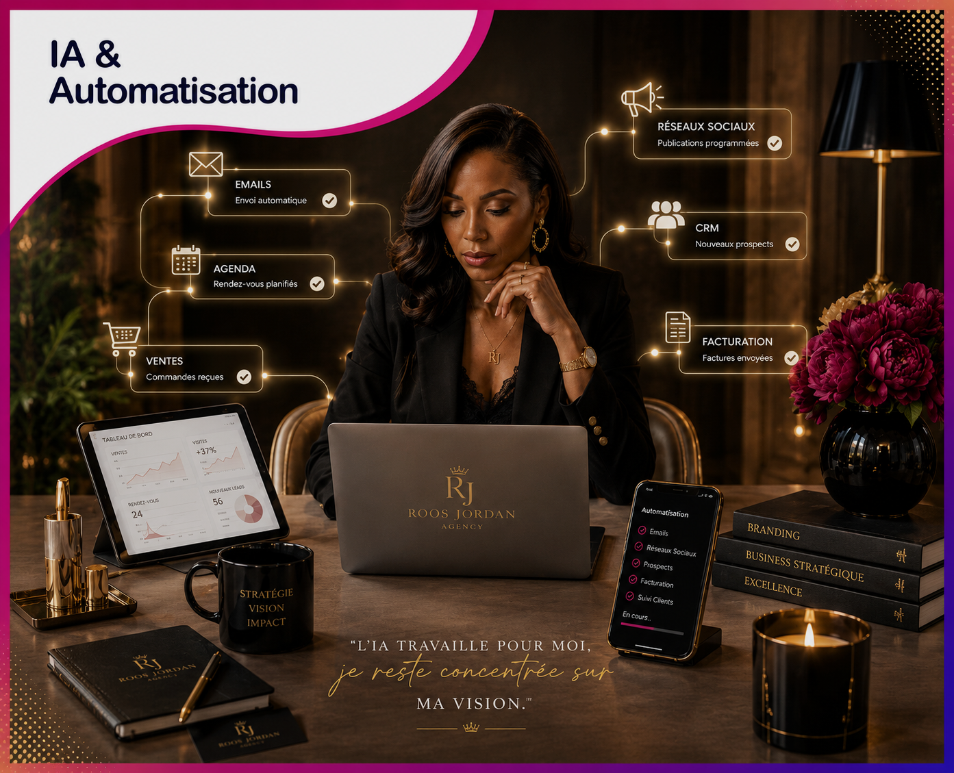 IA & Automatisation Business – Formule Bronze Roos Jordan Agency : automatisation intelligente des tâches, CRM, e-mails, réseaux sociaux et gestion d'entreprise grâce à l'intelligence artificielle.